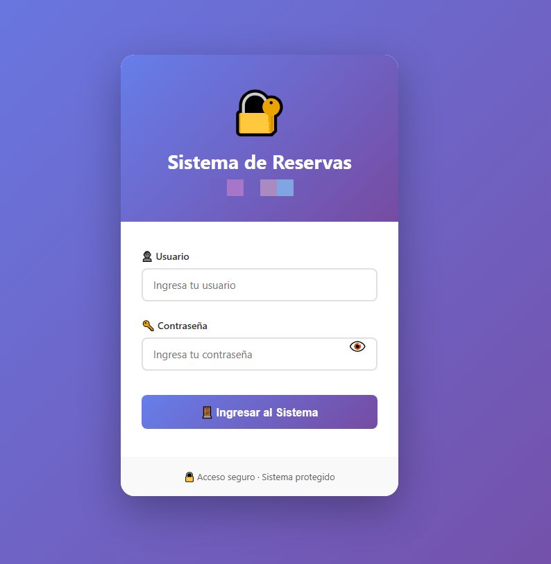Sistema de Reservas para Cabañas y Alojamientos